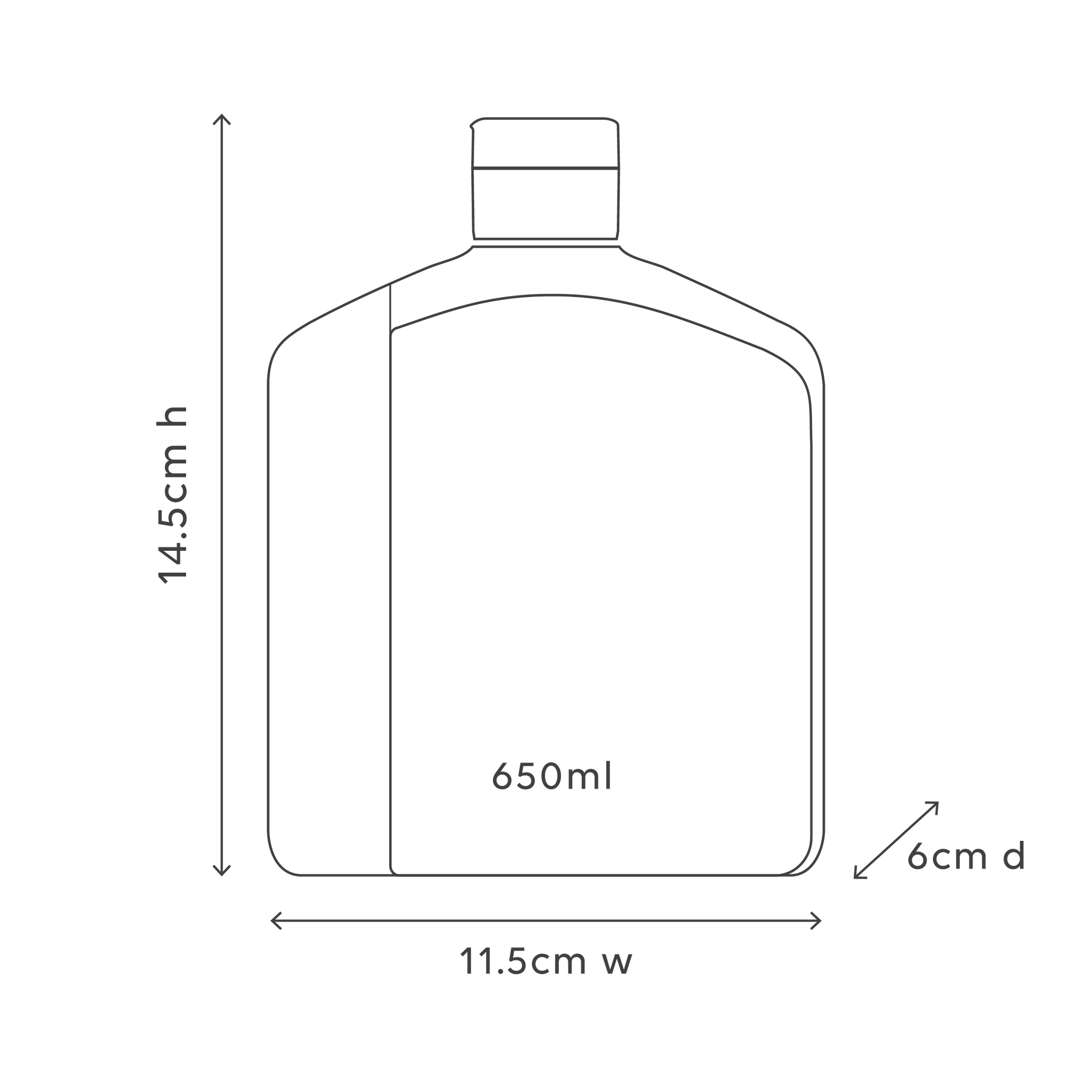 650ml Lotion Refill - Mango & Lychee