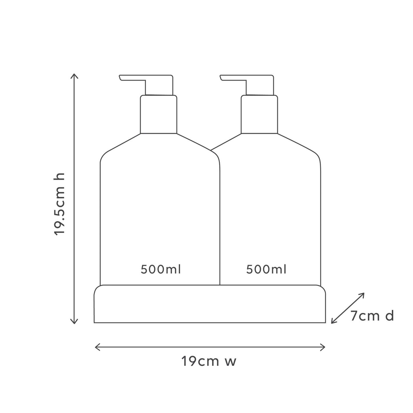 Transformative Wash & Lotion Duo - Sweet Plum & Berries
