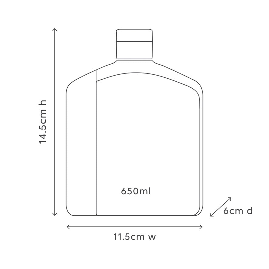 650ml Lotion Refill -Raspberry Blossom & Juniper