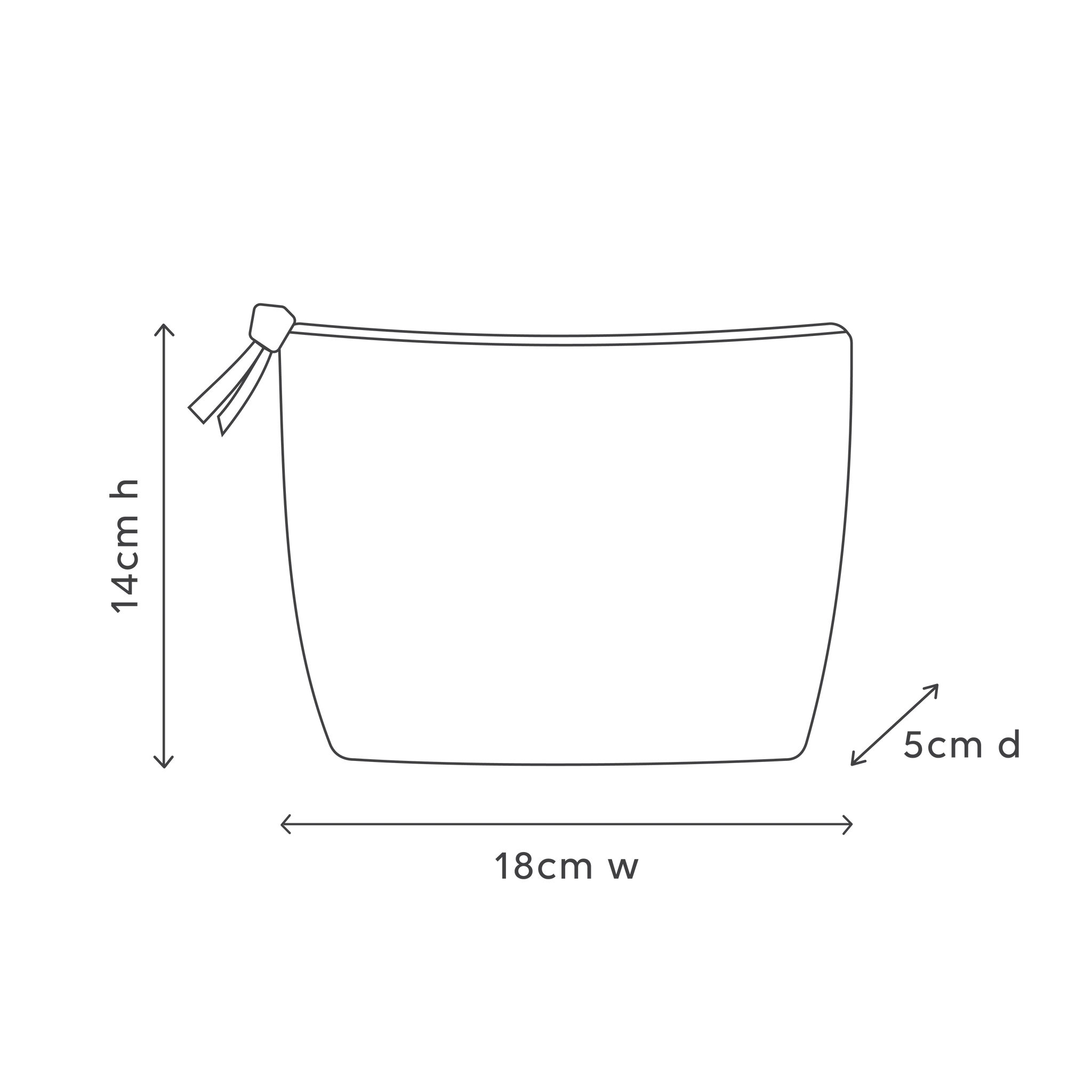 Hand & Lip Gift Set - Sweet Plum & Berries