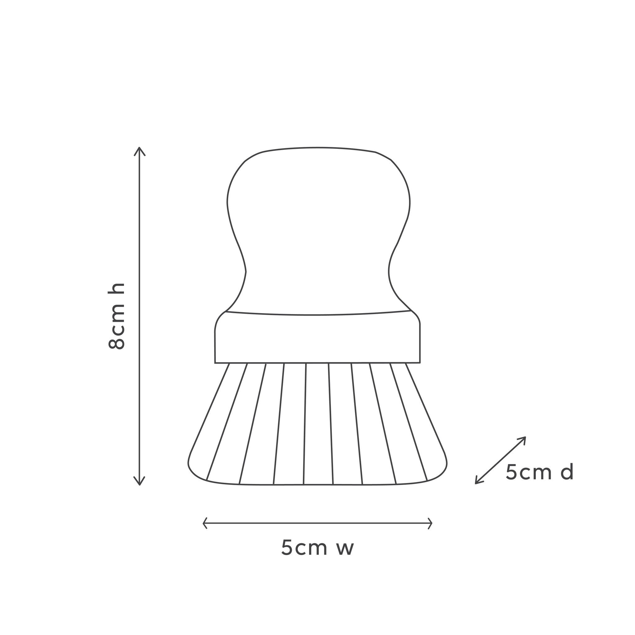 Kitchen Rituals Gift Set - Lemon Myrtle & Honeydew