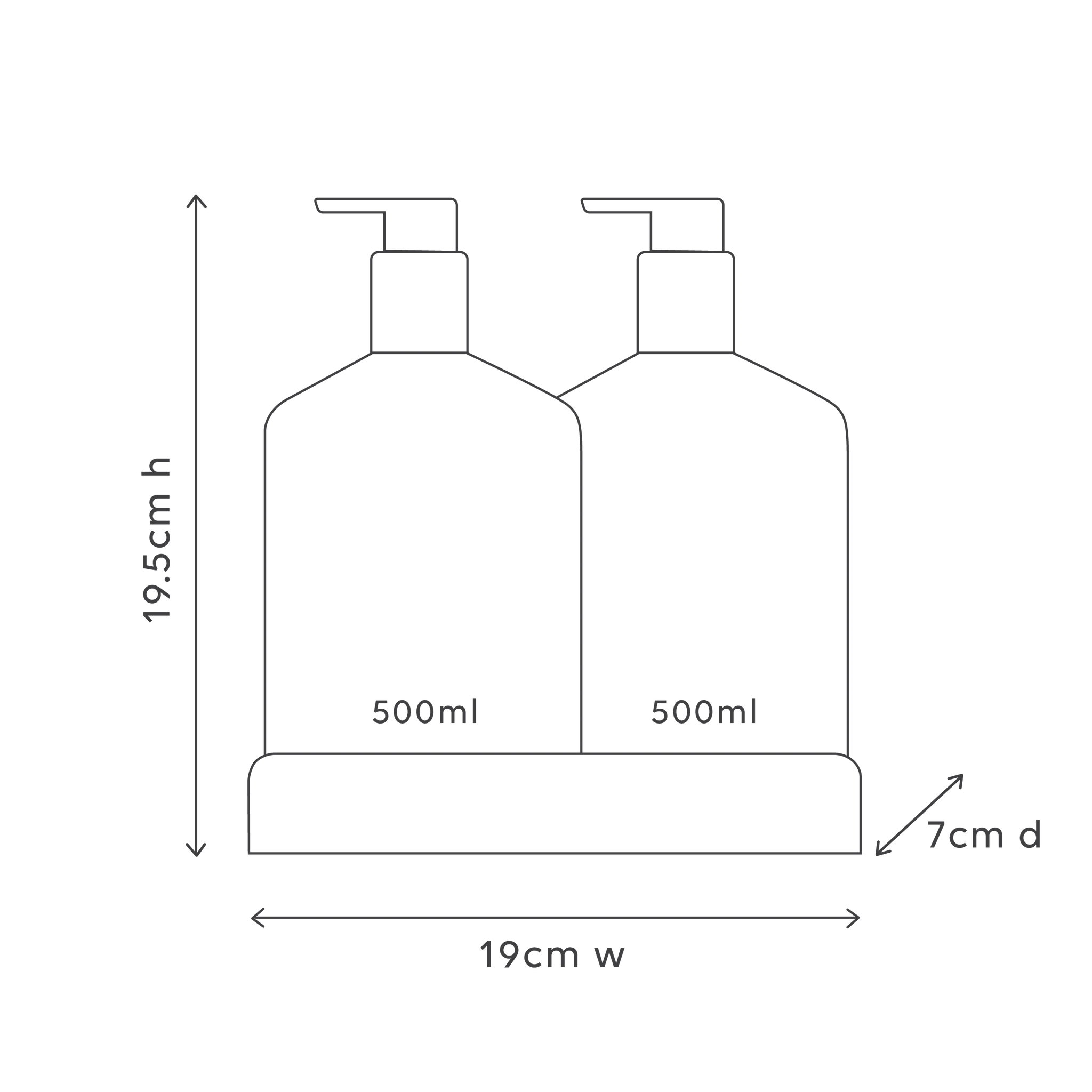 Transformative Wash & Lotion Duo - Sweet Plum & Berries